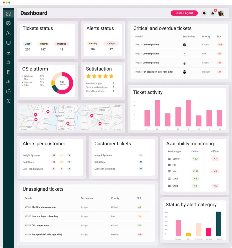 atera ticketing system for mount pleasant IT companies